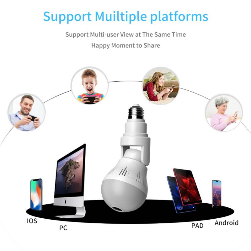 360° Panoramic Light Bulb Camera - Night Vision, Two-Way Audio & Alerts